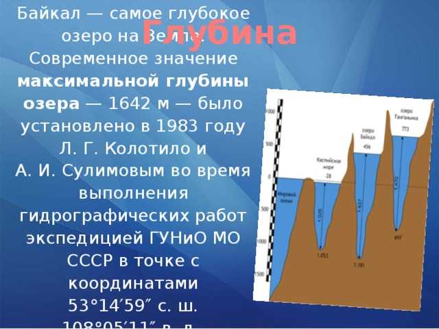 Глубина байкала задачи впр. Байкал глубина 1642 метра. Наибольшая глубина озера Байкал.