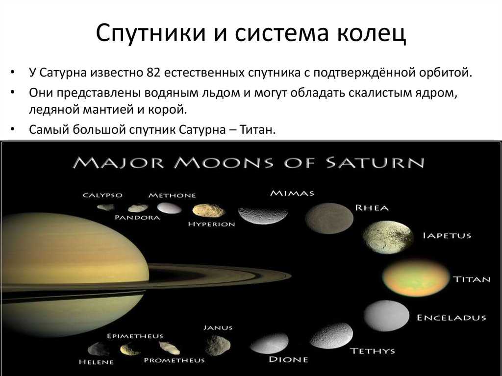 Сколько спутников в солнечной. Спутники планет гигантов Сатурна.