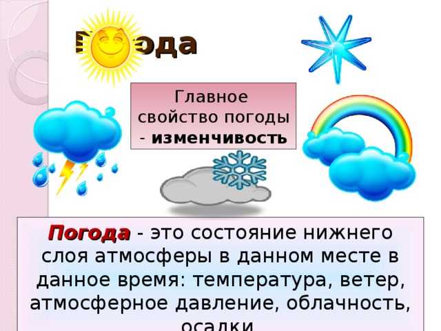 Урок 5: что такое погода? - 100urokov.ru
