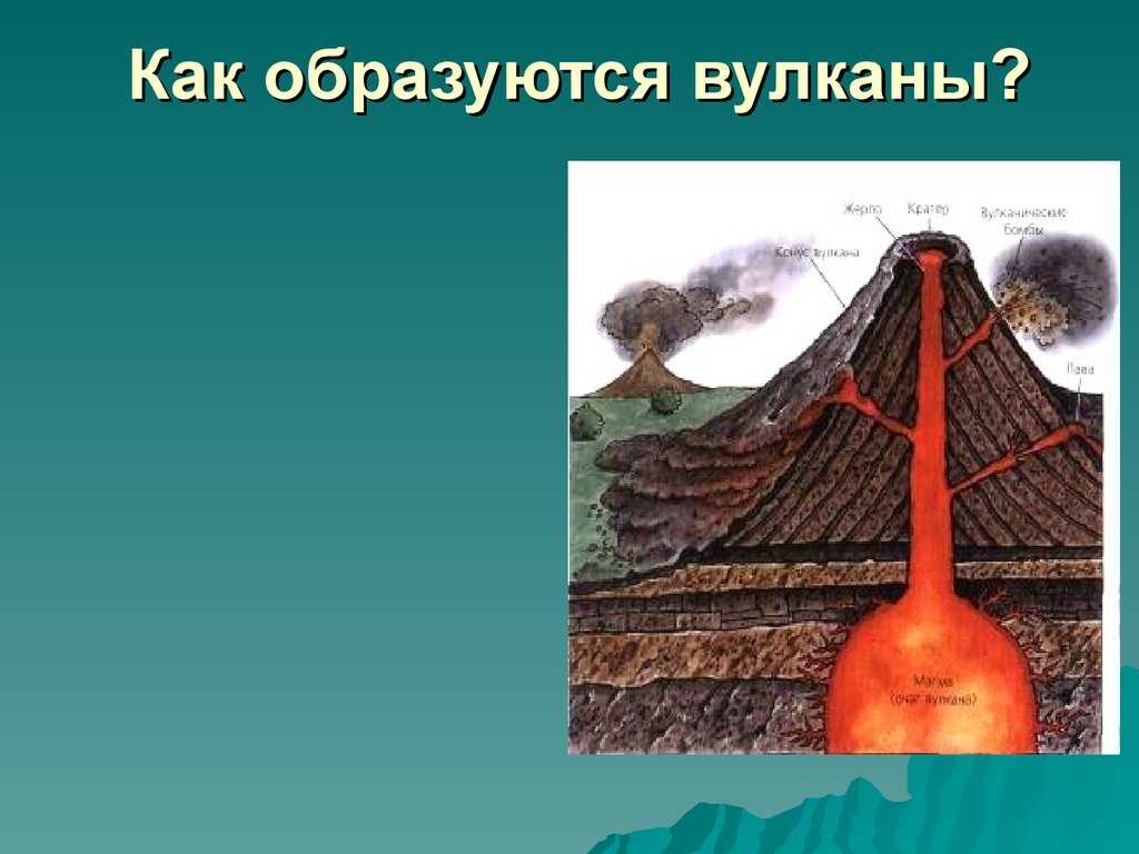 Урок “движения земной коры. вулканизм” – переменка