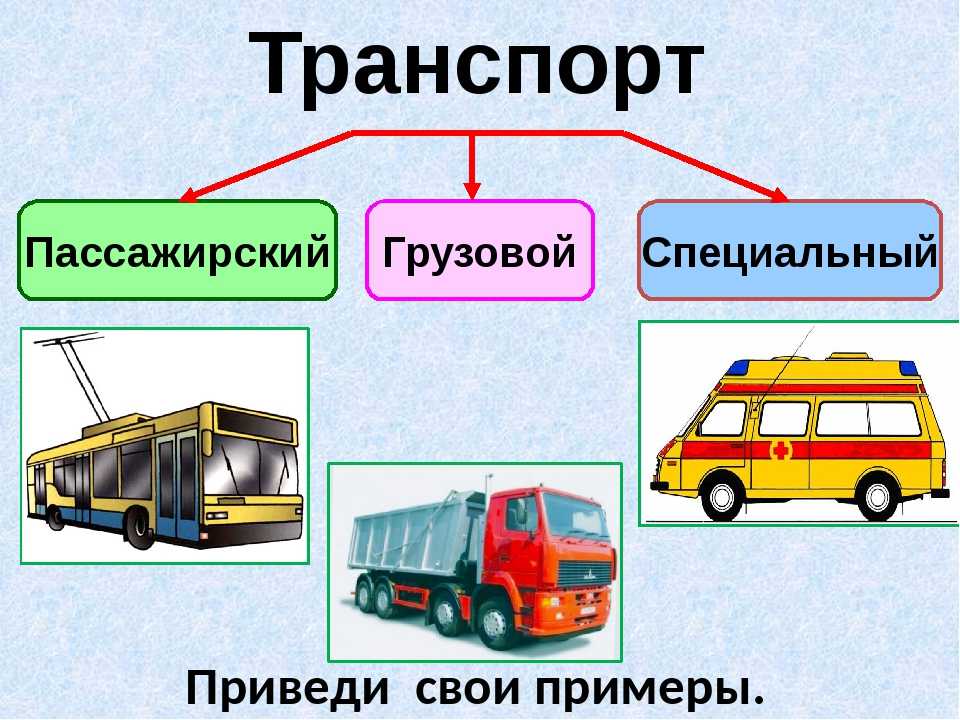 «какой бывает транспорт?» урок во втором классе по предмету «окружающий мир». воспитателям детских садов, школьным учителям и педагогам - маам.ру
