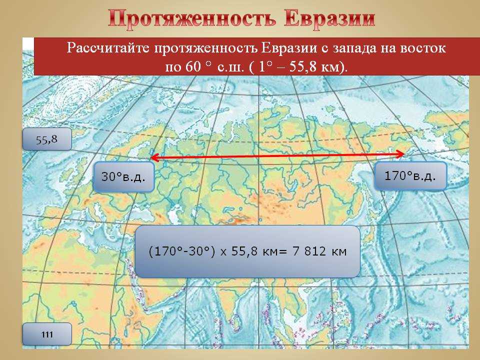 Протяженность материка евразии с севера на юг