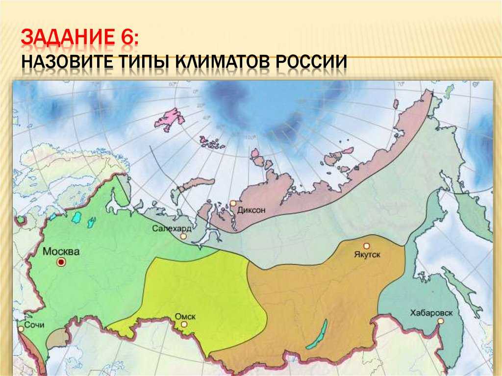 Климат россии: особенности, типы, области, зоны и регионы