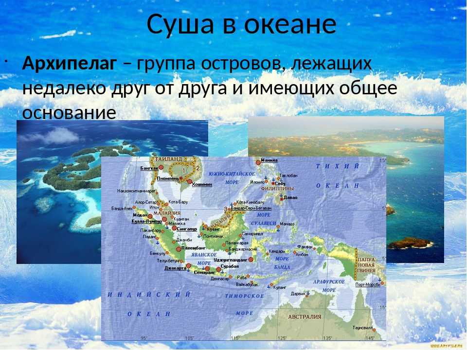 Острова и архипелаги евразии