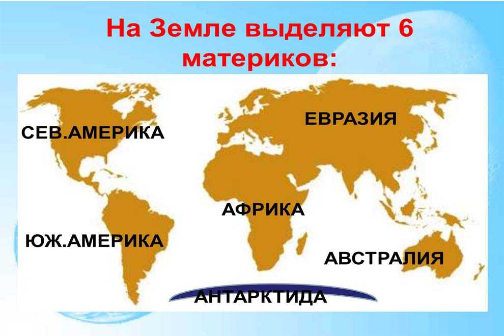 Европа - одна из частей света, площадью 10 мил кв км Она граничит с Азией и образует один самый большой на планете материк Евразию