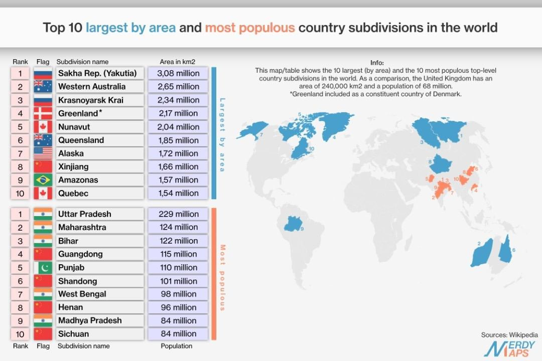 Топ 10 самые большие страны по территории в мире