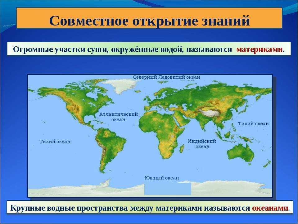 Океаны и материки, их названия, расположение :: syl.ru