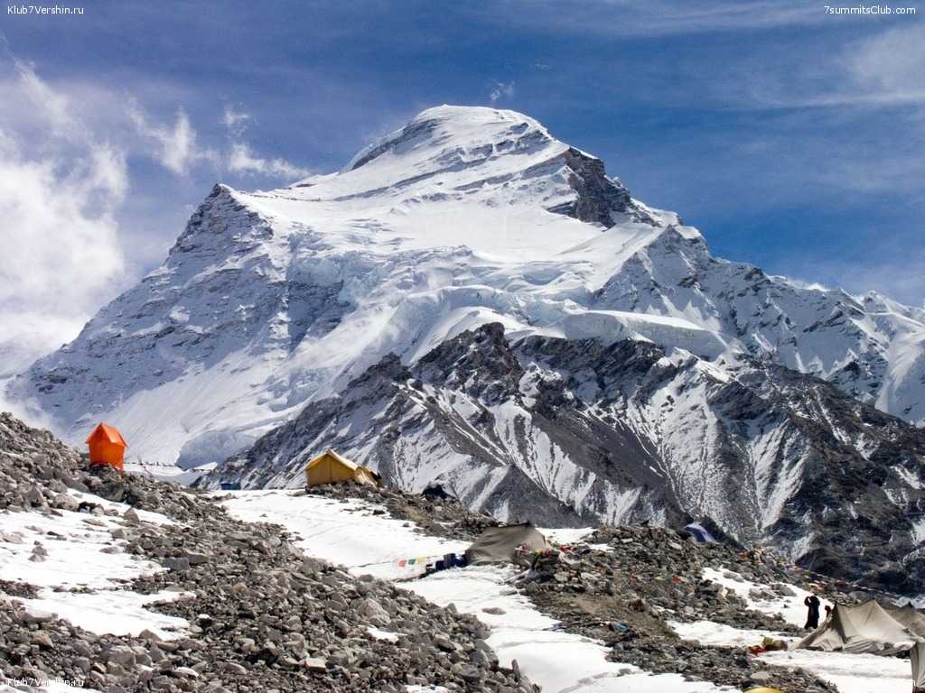 Топ 10 самые высокие горы в мире