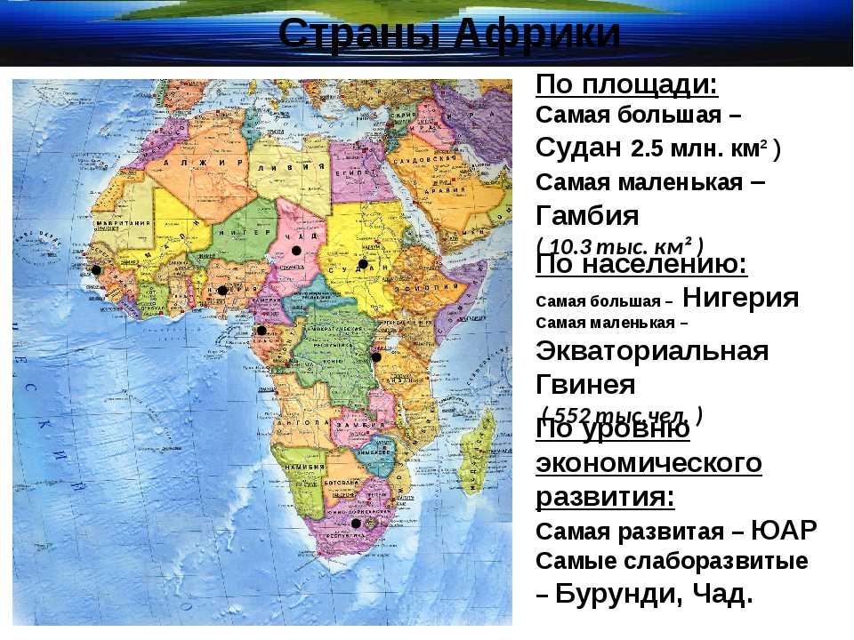 Страны африки ️ список столиц, формы правления в разных странах