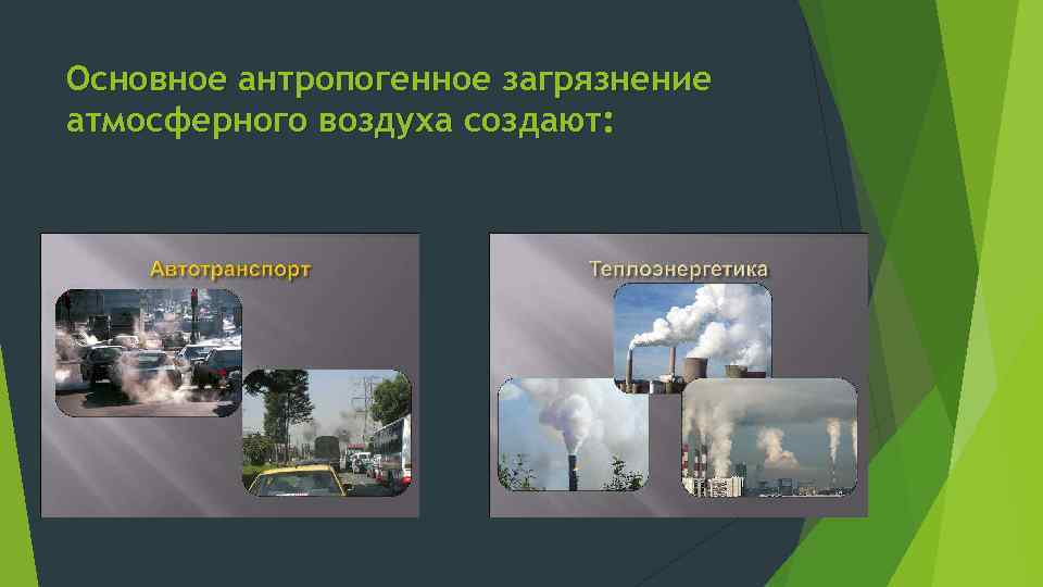 Загрязнение атмосферы: источники, причины и последствия.