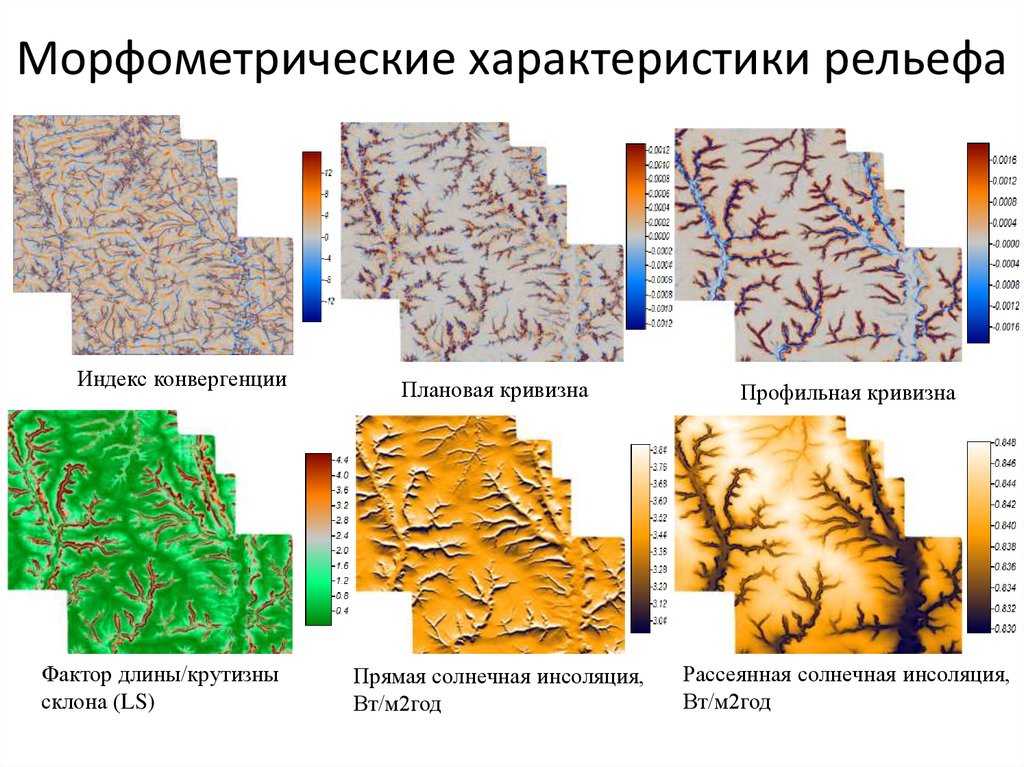 Способы получения объемных рельефных форм и изображений. Морфометрические карты рельефа. Анализ рельефа. Морфометрия рельефа. Морфометрические характеристики рельефа.