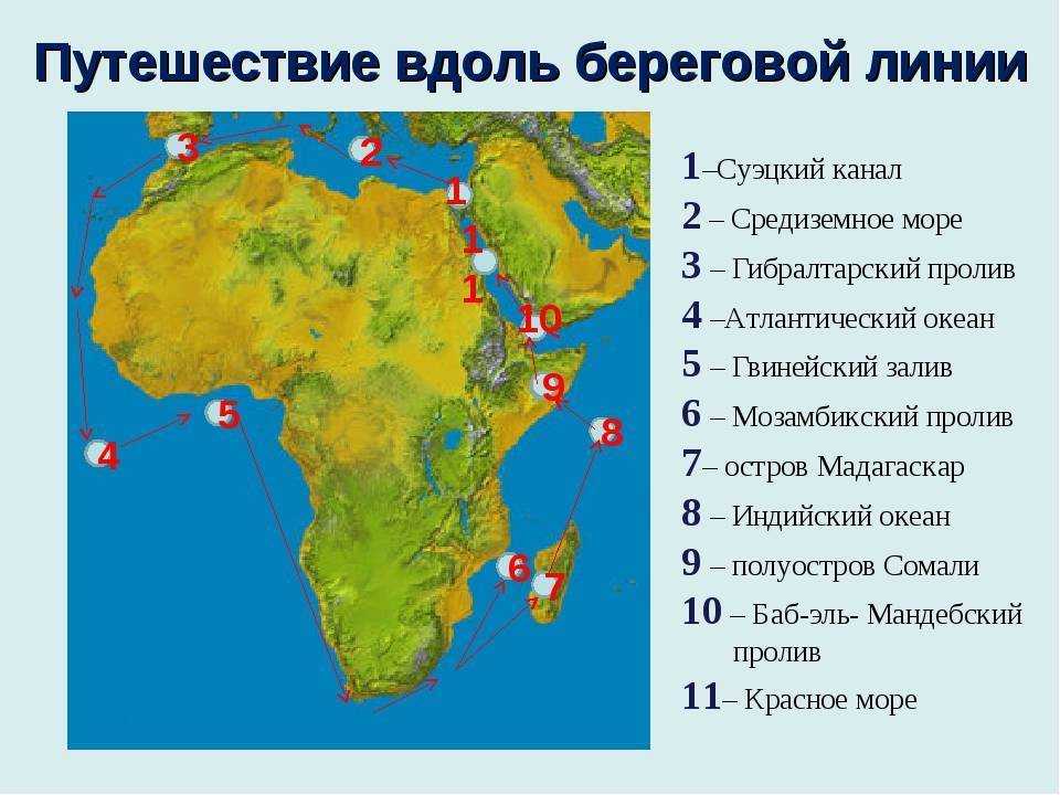 Водами каких заливов омывается материк. Географические объекты береговой линии Африки на карте. Береговая линия Африки 7 класс. Береговая линия Африки 7 класс география. Крупные географические объекты береговой линии Африки на карте.
