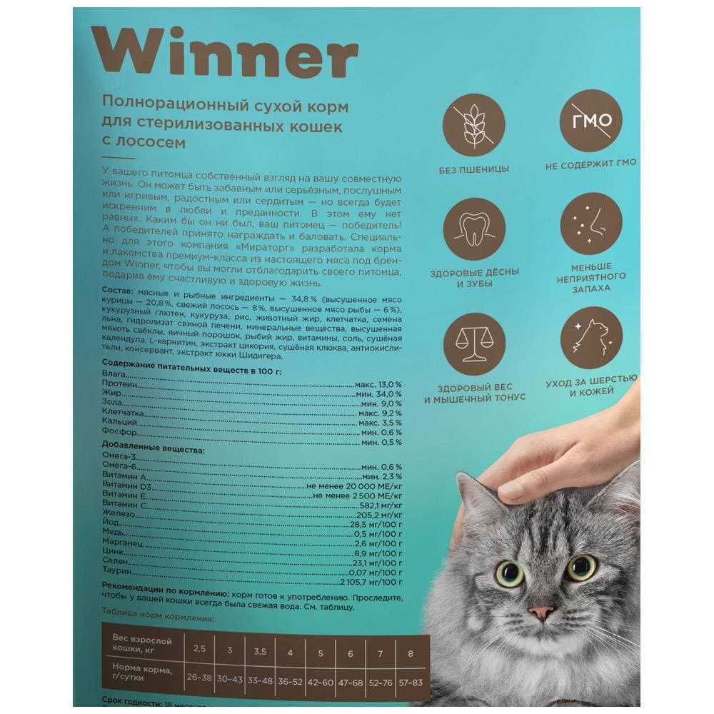 Корм для кошек farmina (фармина) - отзывы, состав и советы ветеринаров