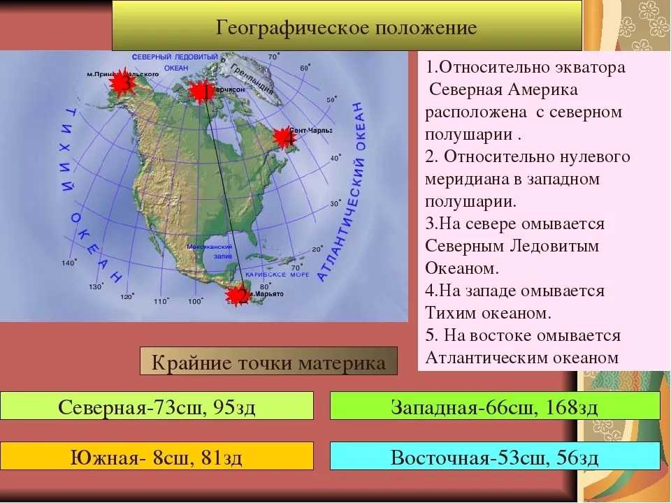 Географические карты южной америки крупным планом на русском языке: физическая, политическая и контурная