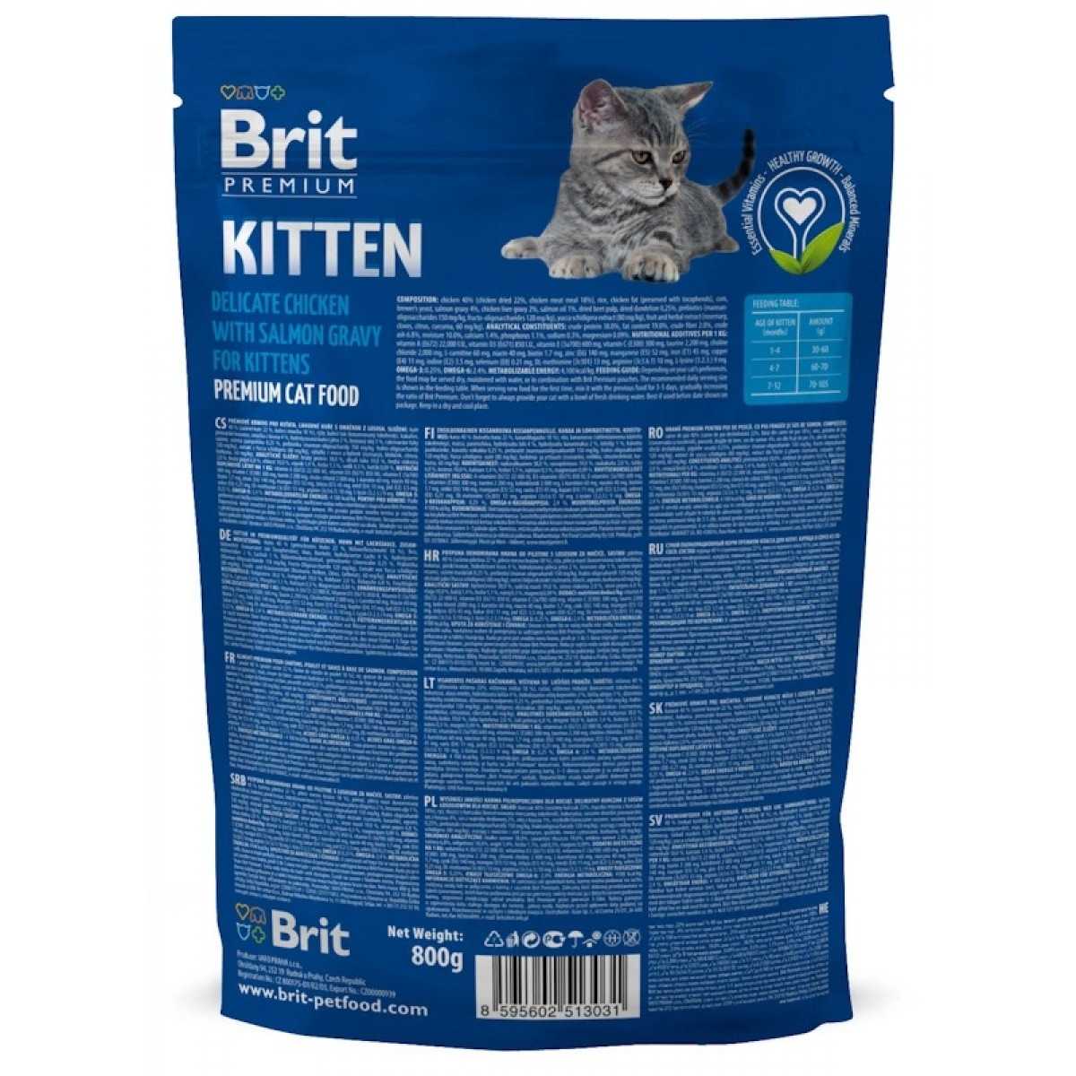 Актуальные цены Узнайте о преимуществах и недостатках корма для кошек Brit и собственном отзыве Оставьте свой отзыв о данном продукте