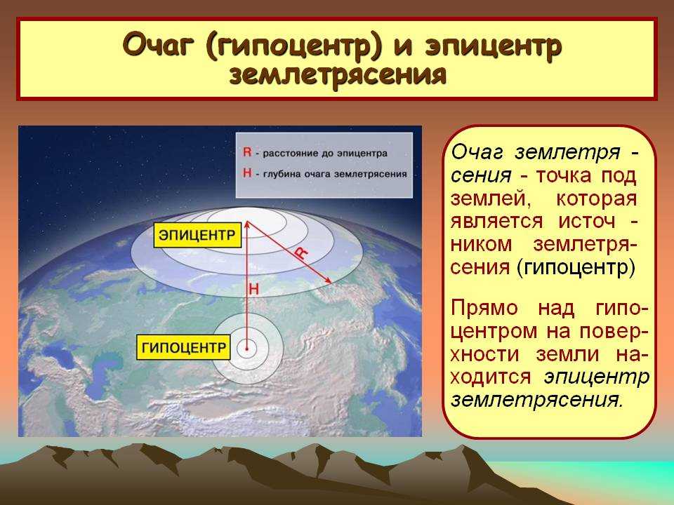 Разница между гипоцентром и эпицентром заключается в том, что гипоцентр лежит глубоко под землей Эпицентр же – это точка на поверхность, под которой и находится очаг землетрясения