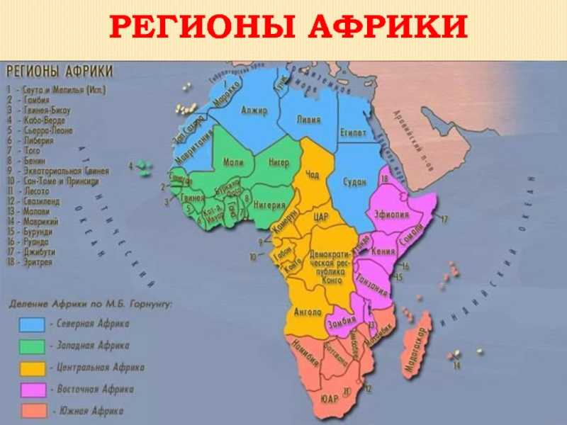 Страны западной африки