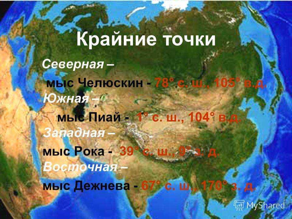 Крайние материковые и островные точки евразии: названия, географические координаты и описание