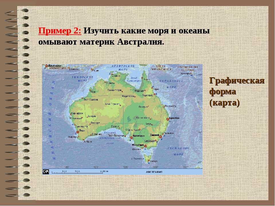 Океаны австралии 7 класс. Материк Австралия омывается морями. Австралия моря и океаны омывающие материк. Моря омывающие материк Австралия. Моря омывающие берега Австралии.