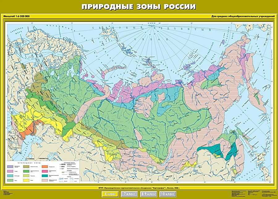 Климатические пояса и природные зоны россии