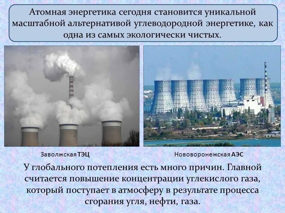 Проблемы ядерной энергии. Атомная Энергетика. Ядерная Энергетика. Ядерная Энергетика и окружающая среда. Проблемы в энергетике.