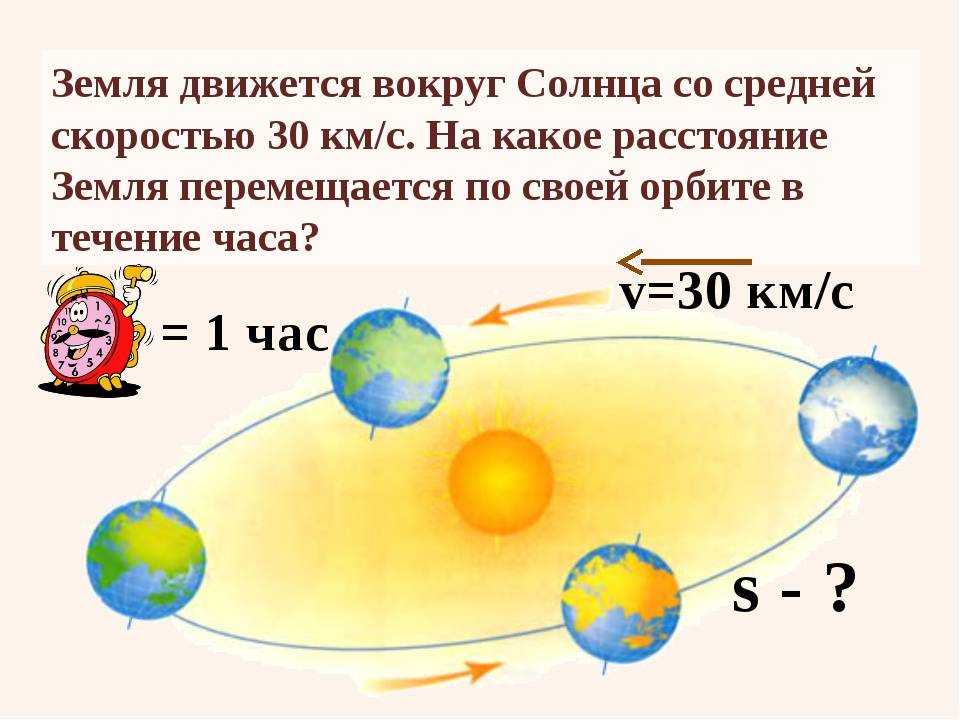 За сутки земля делает полный оборот. Скорость вращения земли вокруг солнца. Скорость вращения земли вокруг солнца км/ч. Скорость вращения земли вокруг своей оси в км/с. Суоростьвращения земли вокруг солнца.