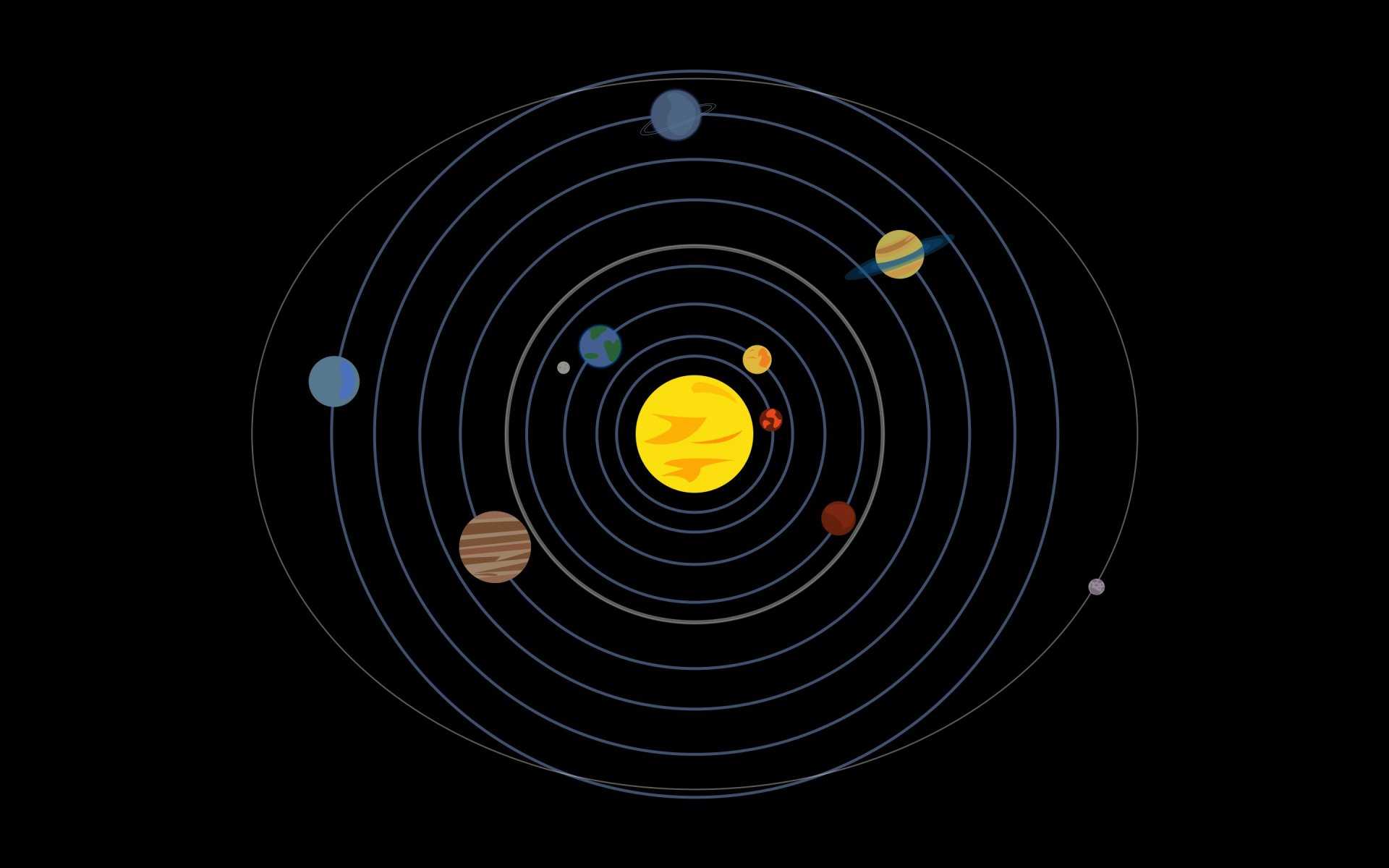 Солнечная система ее планеты и строение
