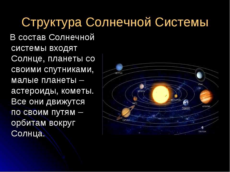 Планеты солнечной системы - расположение и краткая характеристика