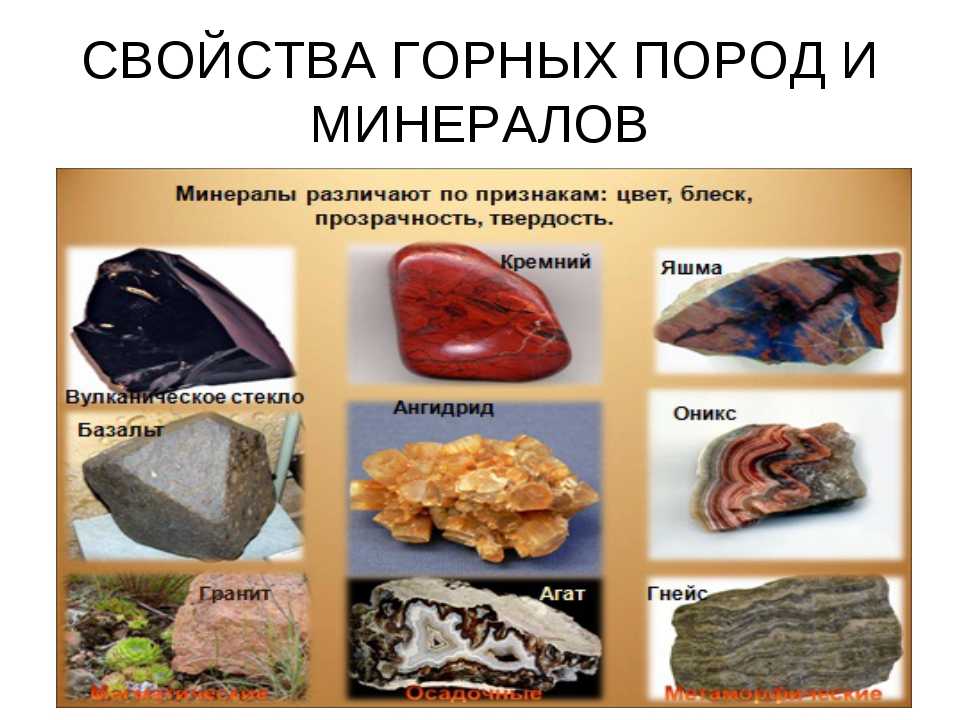 Разновидности горных пород, их структура и свойства