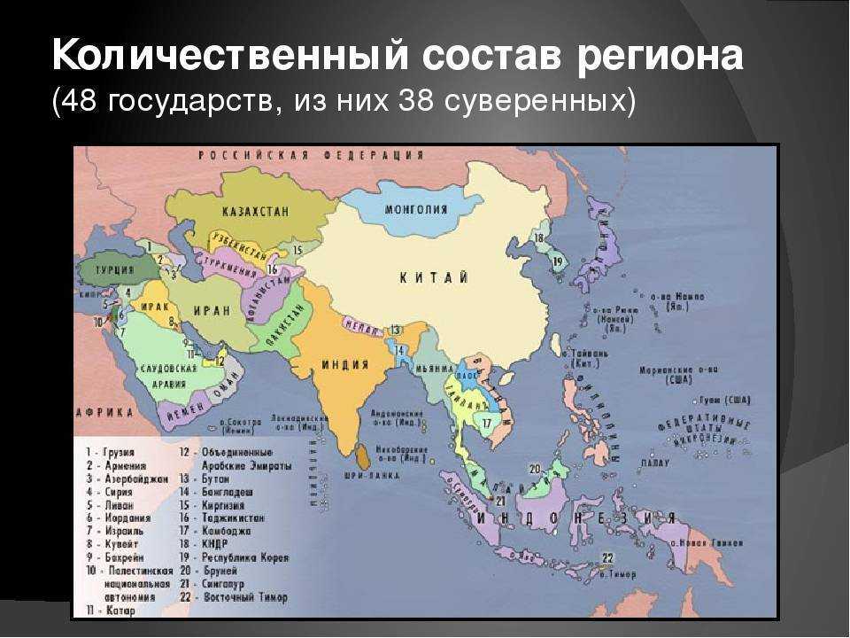 Зарубежная ⚠️ азия: географическое положение, площадь, регионы, общая характеристика