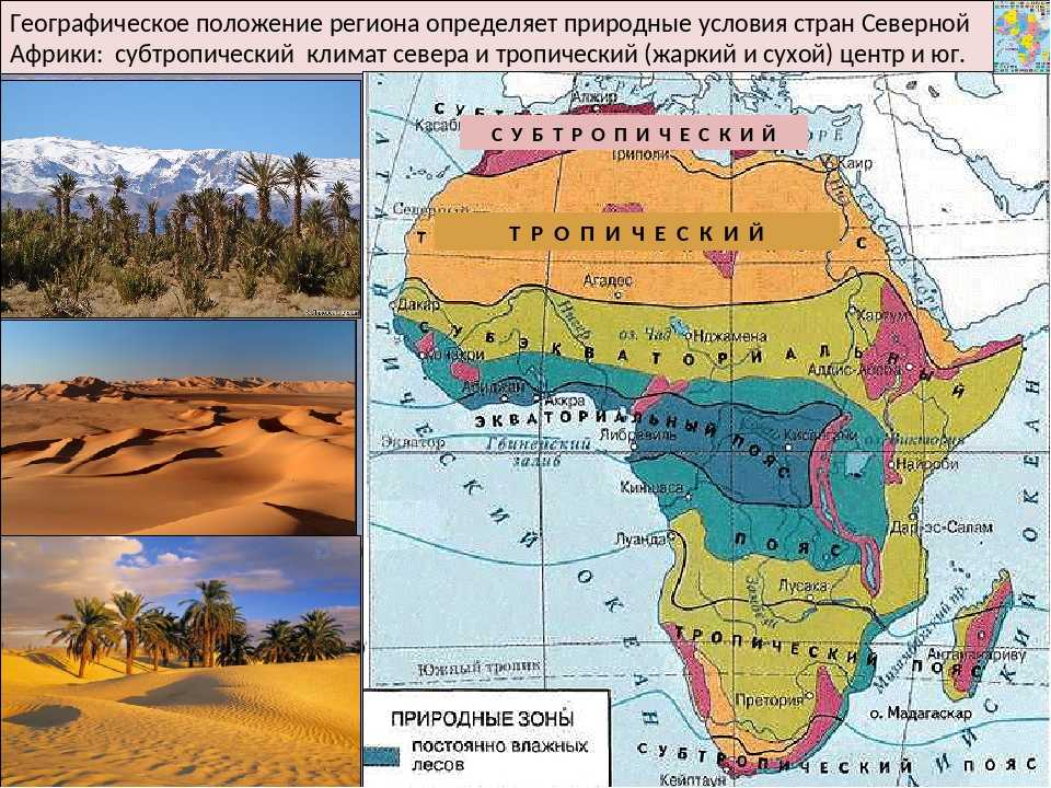Африка климат зоны. Климатические пояса Африки 7. Карта природных зон Африки. Пустыни Африки на карте.