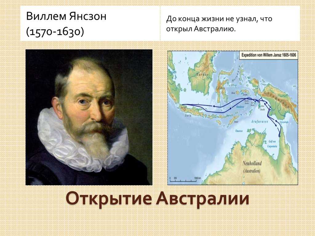 Открытие австралии⚠️: экспедиции европейцев на материк, кто бывал там до их прихода
