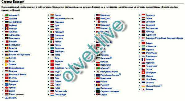 Какие страны евразии входят в десятку крупнейших