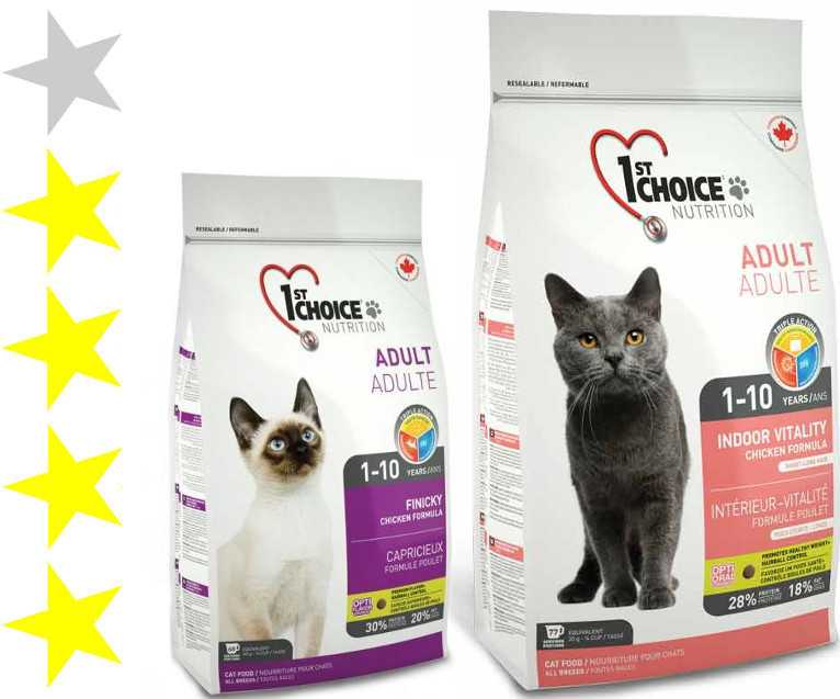 1st choice «фест чойс» корм для кошек: обзор, состав, ассортимент, плюсы и минусы, отзывы ветеринаров и владельцев