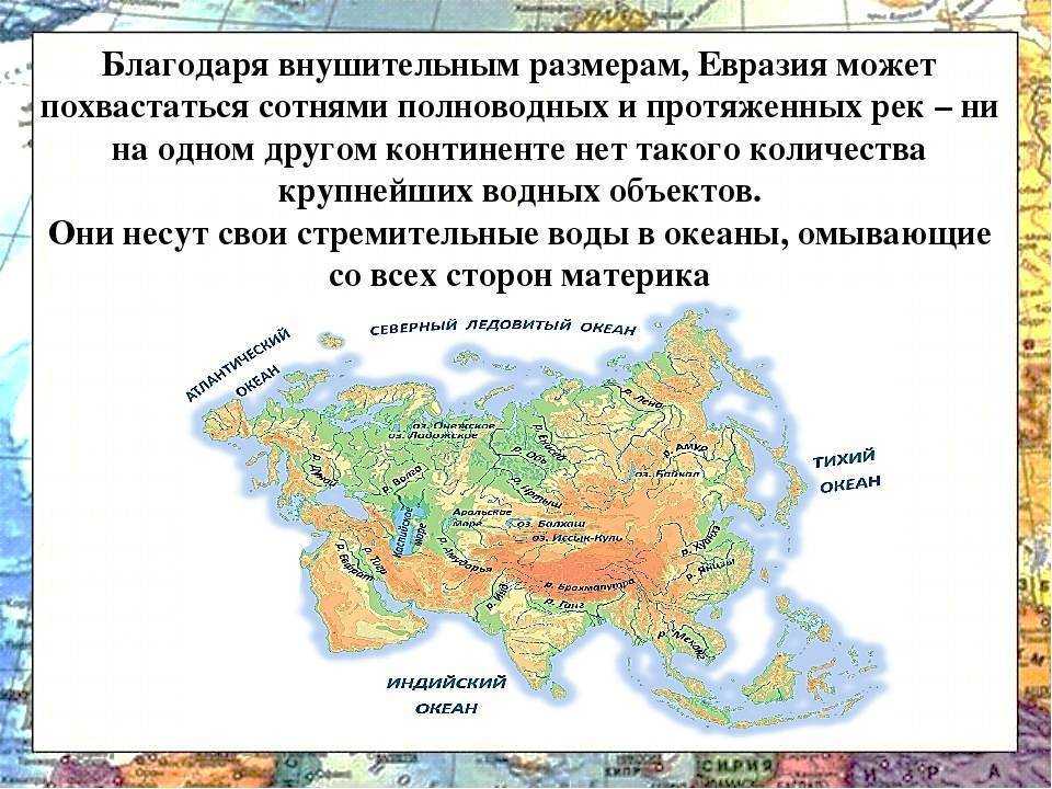Океаны и моря россии