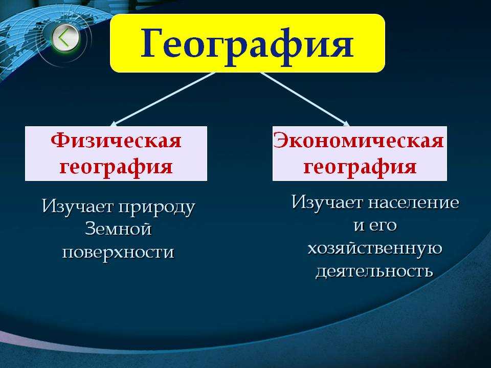 Урок 8: оболочка географическая - 100urokov.ru