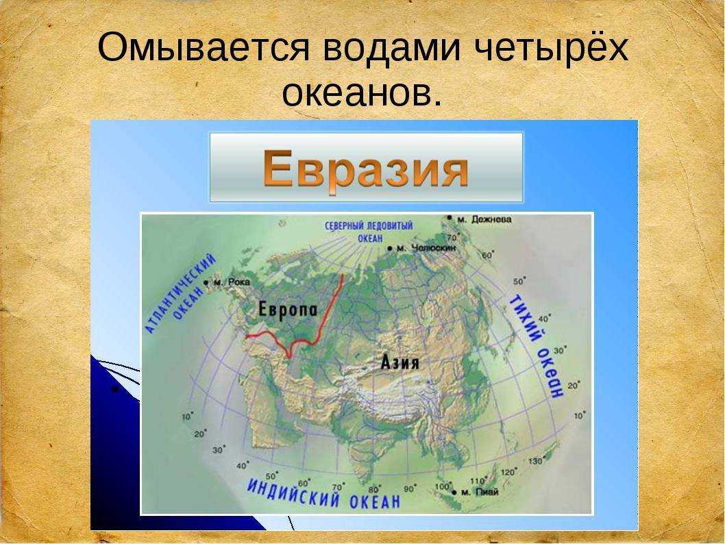 Урок 4: моря, омывающие россию - 100urokov.ru