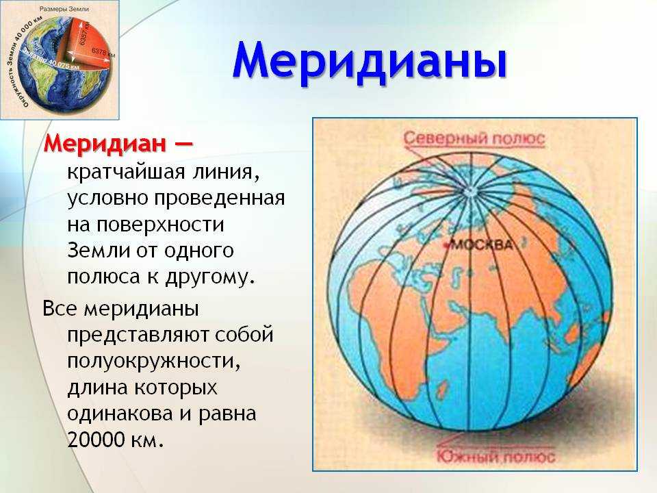 Градусная сетка. география 5-6 класс. алексеев