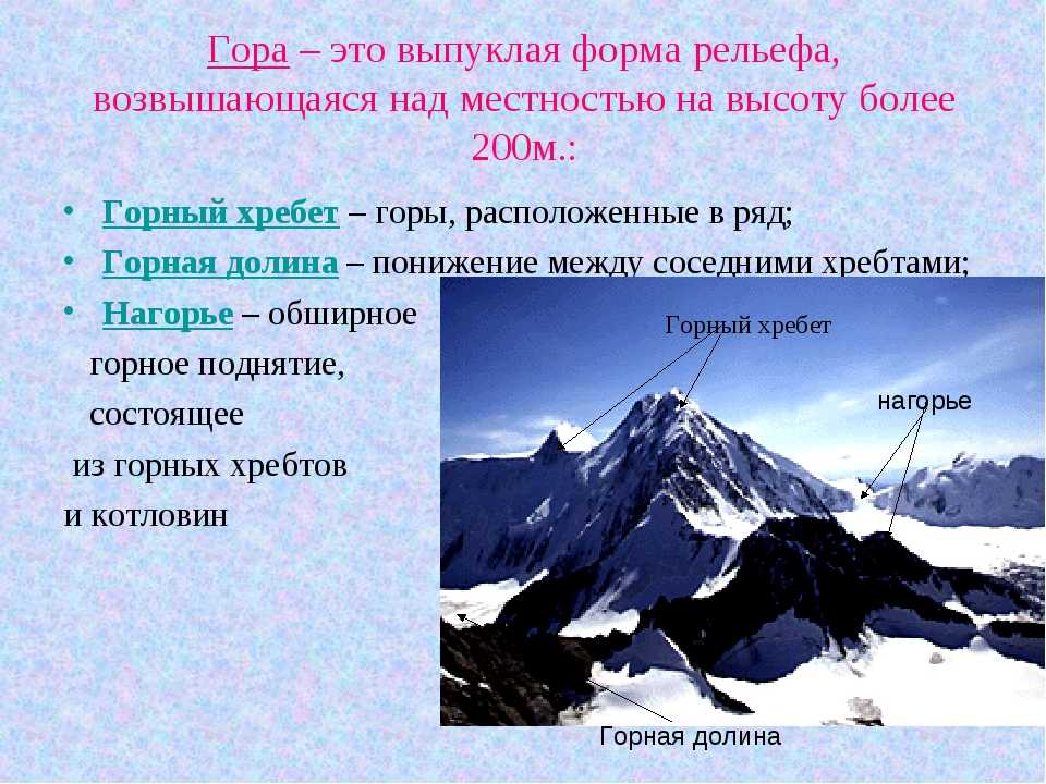 Происхождение гор. как образуются горы