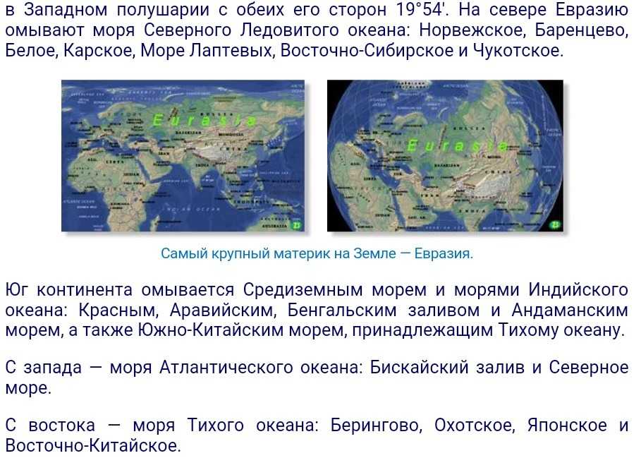 Проливы и заливы евразии - названия, карта и характеристика