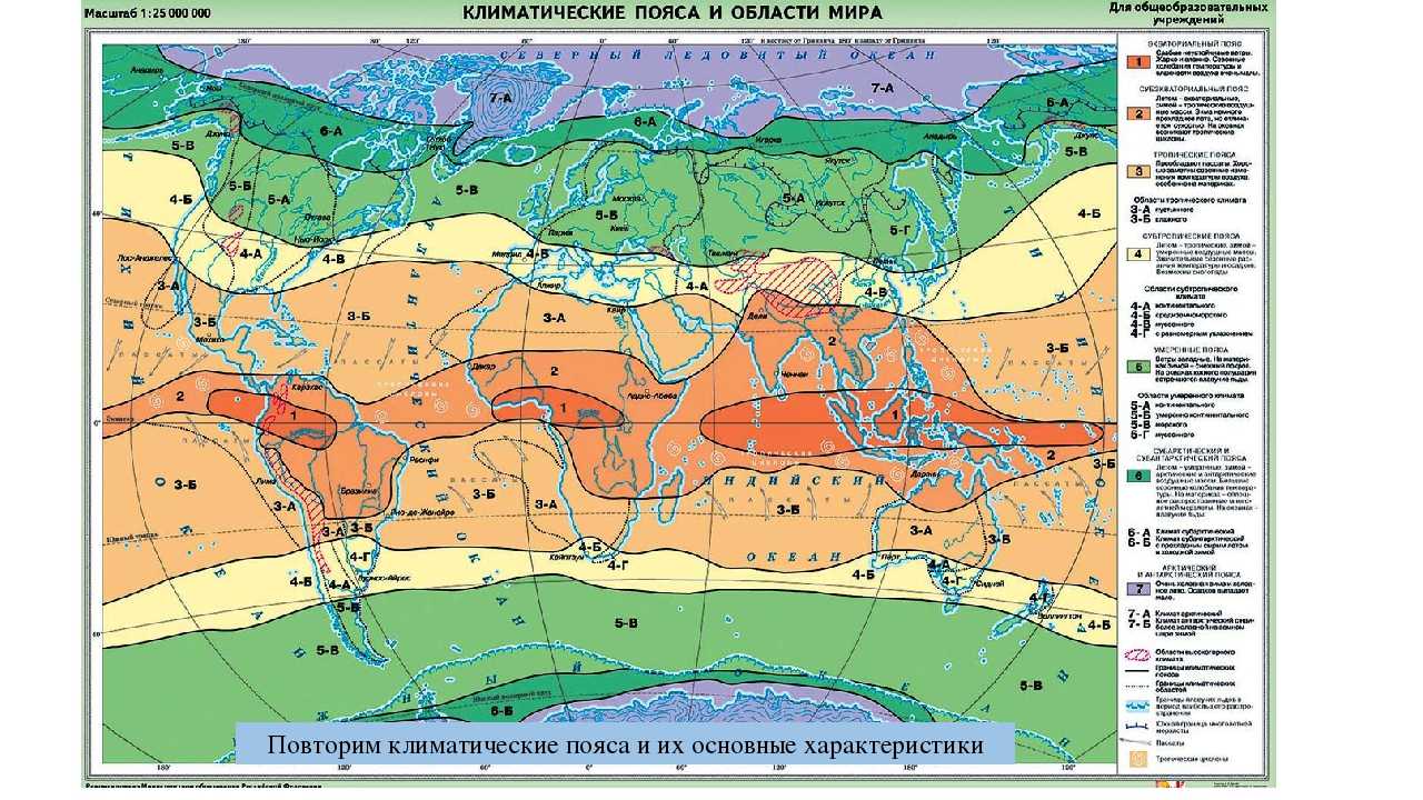 Природные зоны европейской части россии ️ географическое положение