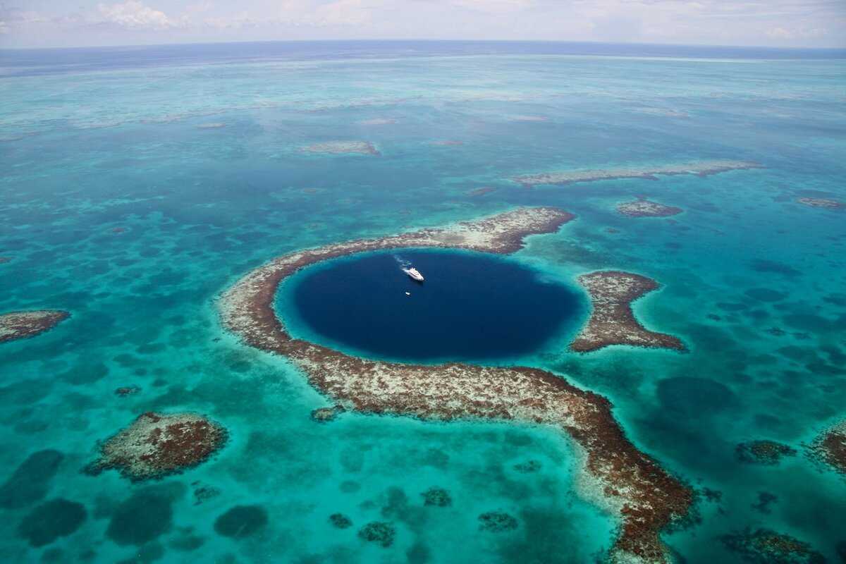 Топ 5 самых больших островов мира