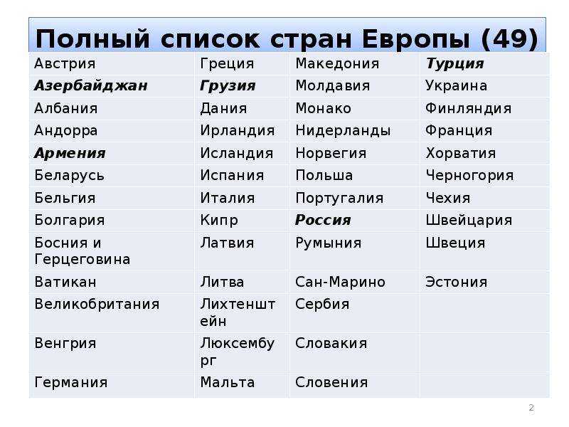 ОТВЕТ: Россия расположена как в Европе, так и в Азии Европейская часть России отделяется от азиатской части Уральскими горами