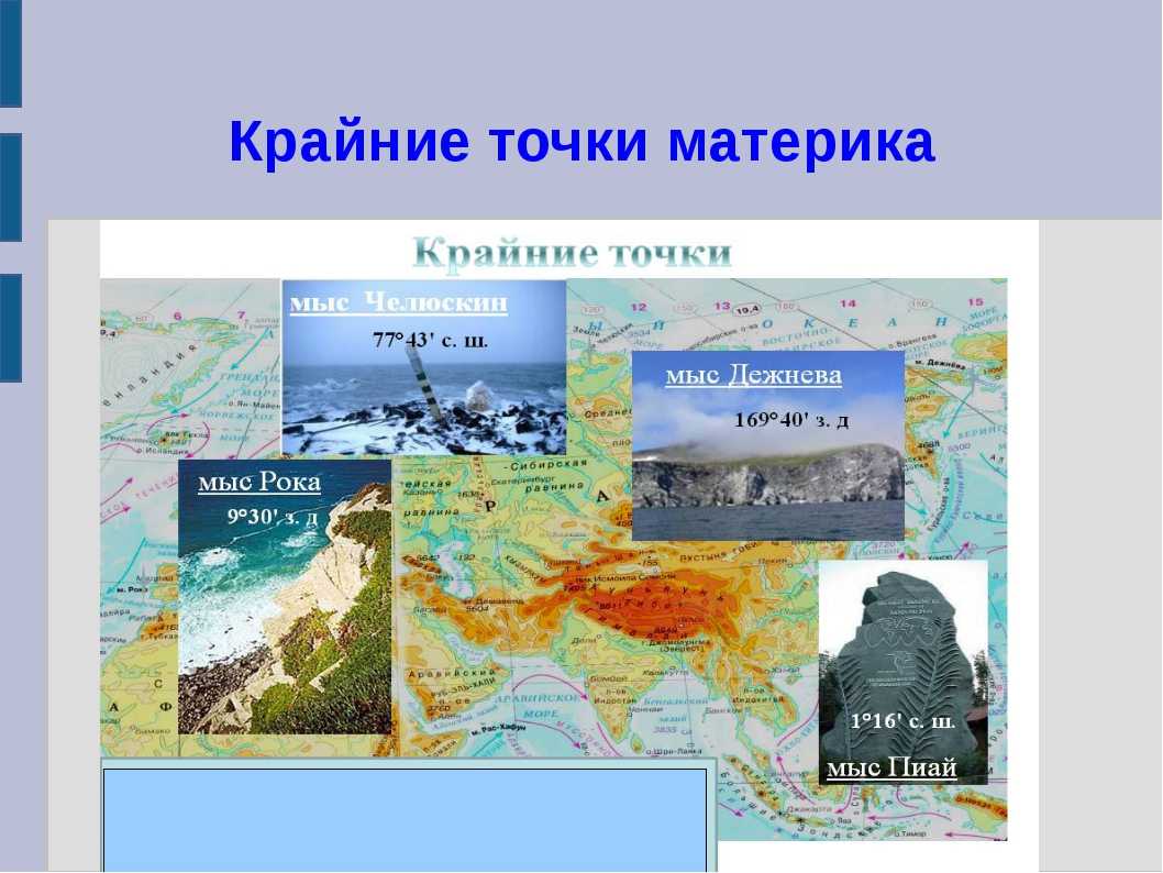 Крайние материковые и островные точки евразии: названия, географические координаты и описание — природа мира