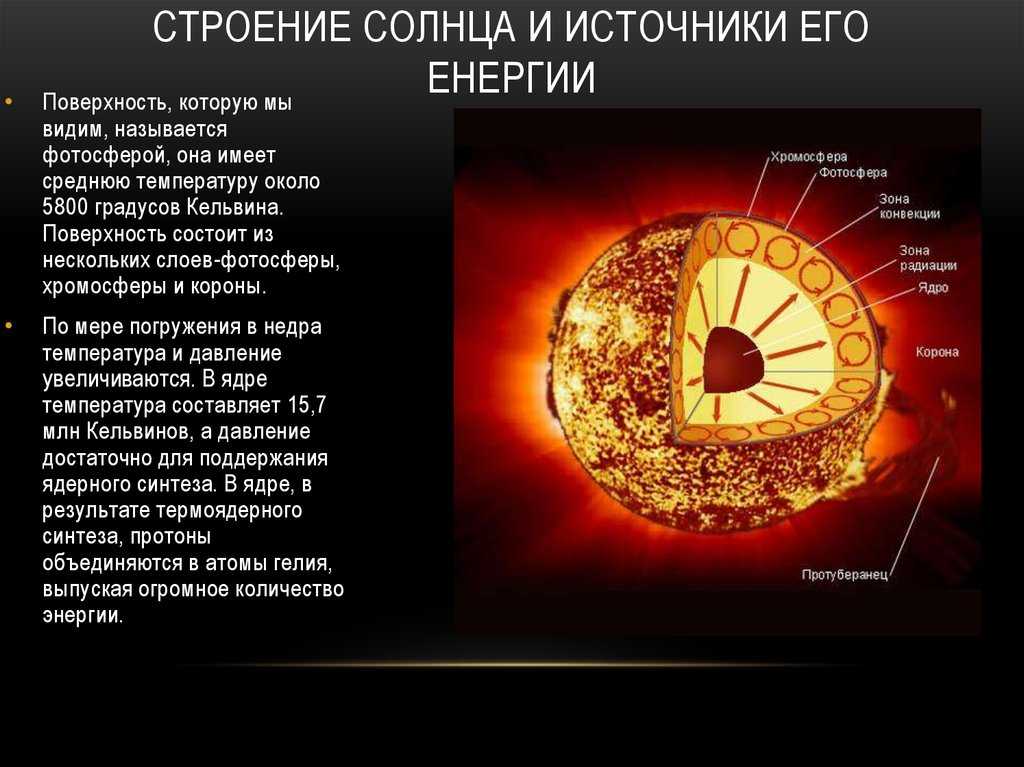 Урок 3: земля во вселенной - 100urokov.ru