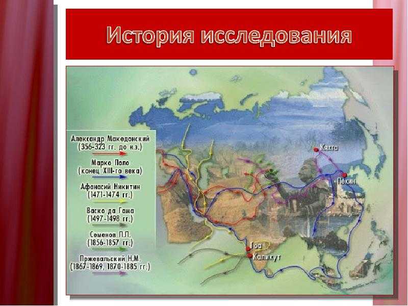 Евразия | география путешествий с geomasters.ru