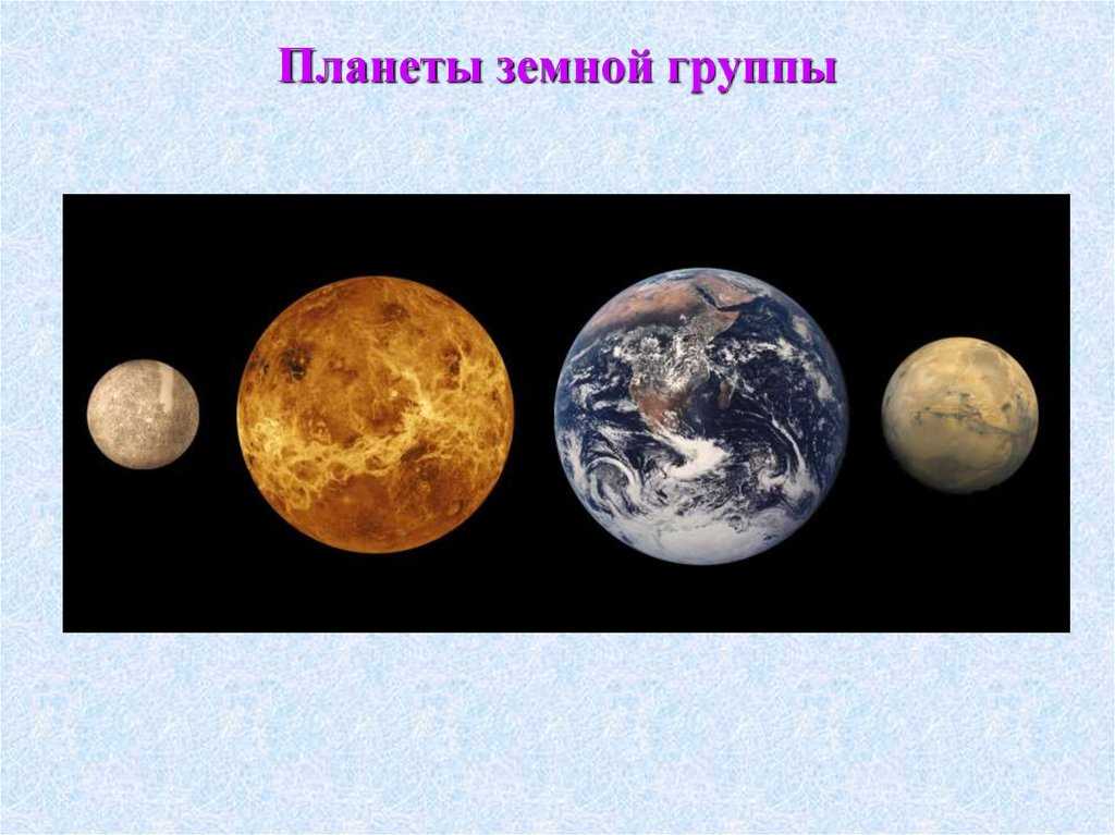 Планеты земной группы их спутники и характеристики, атмосфера